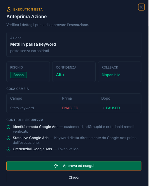 Esecuzione controllata — AdsProfit