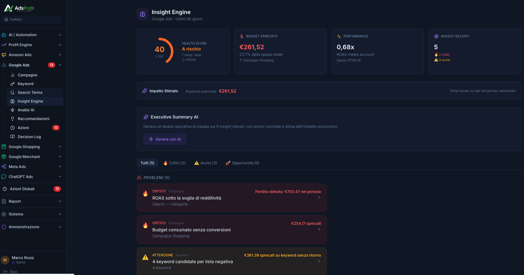 Profit Engine — AdsProfit
